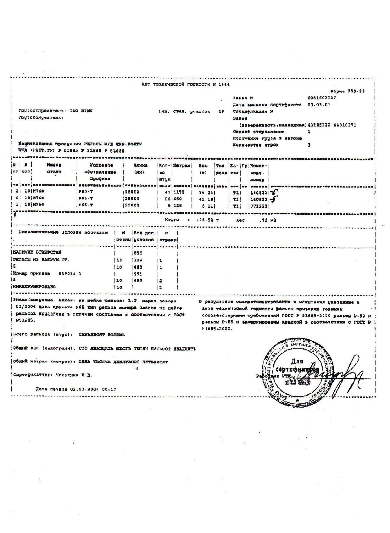 Сертификат на рельсы р 65 (1)