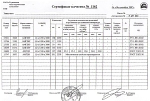 Сертификат на лист алюминиевый 3,0х1200х3000 от 09-07