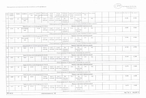 Сертификат на шестигранник 75 ст.20 от 2013-07 (1.2)