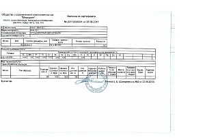 Сертификат не нержавеющие трубы AISI 321 22x2,0 от 05-09