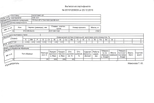Сертификат не нержавеющие трубы AISI 321 159х4,5