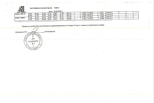 трубы_пресс_д16т_36х3_40х3_50х2_30х2_32х3_40х2_прутки_кругл_д16т_6_д16_120_160_200_(д)