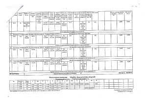 Сертификат на шестигранник 65 ст.40х от 2019-11 (1.4)