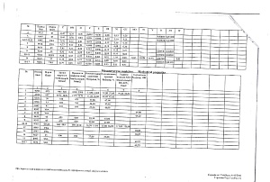 Сертификат на шестигранник 65 ст.40х от 2019-11 (1.5)