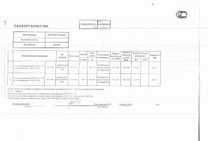 Сертификат на уголок алюминиевый 50х50х3 АД31т от 22.10