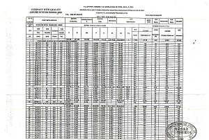 трубы_нерж_(1)