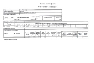 Сертификат не нержавеющие трубы AISI 321 22х2,0