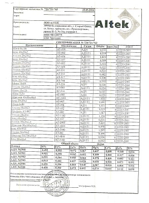 Аллюминий_АД31_АД31Т