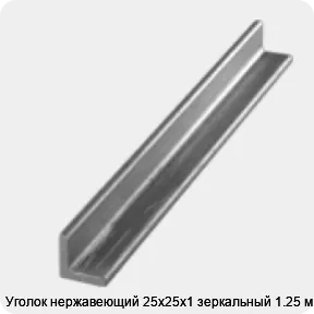 Изображение 3 - Уголок нержавеющий 25х25х1 зеркальный 1.25 м