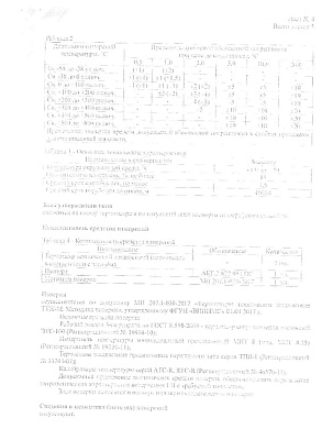 Термометр_ТТЖ-М (5)