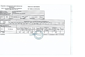 Сертификат не нержавеющие трубы AISI 321 22x2,0 от 20-04