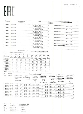 труба_эсв_426х6_7_9_(Б)