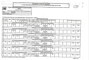 шестигранник_д32-50_круг_д110-90-120-48-50-36-40-42(а)