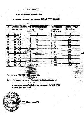 Сертификат на паронитовую прокладку