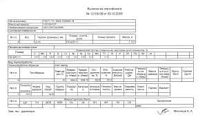 Сертификат на шестигранник стальной нержавеющий размера 30 (2.1)