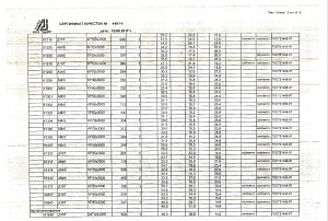 пруток_круглый_д16т_100_95_амг6_12_55_50_75_90_амг5_10_30_40_50_55_60_70_75_80_90_д16т_40_85_пруток_шестигранный_12_(б)