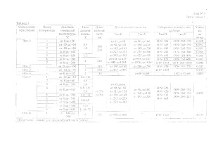 Термометр_ТТЖ-М (4)