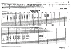 шестигранник_д32-50_круг_д110-90-120-48-50-36-40-42(в)