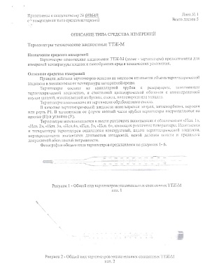 Термометр_ТТЖ-М (2)