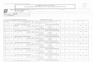 Сертификат на шестигранник 75 ст.20 от 2013-07 (1.1)