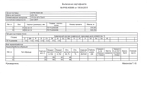 Сертификат не нержавеющие трубы AISI 304 42,4х1,5