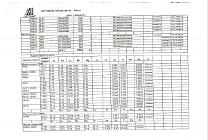 трубы_пресс_д16т_36х3_40х3_50х2_30х2_32х3_40х2_прутки_кругл_д16т_6_д16_120_160_200_(в)