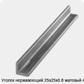 Изображение 3 - Уголок нержавеющий 25х25х0.8 матовый 4 м