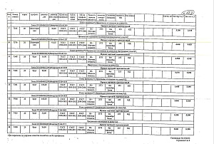 шестигранник_36-41_круг_д16-90-100-22-24