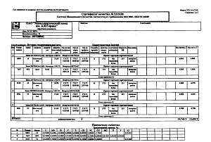 Сертификат на шестигранник 75 ст.45 от 2007-10 (1.1)