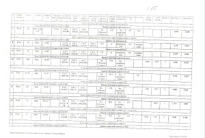 шестигранник_д41_круг_д10-12-190-50-170-300-220