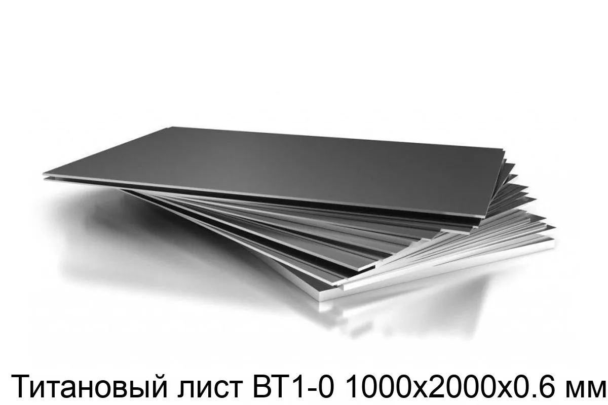 Изображение товара Титановый лист ВТ1-0 1000х2000х0.6 мм (кг)
