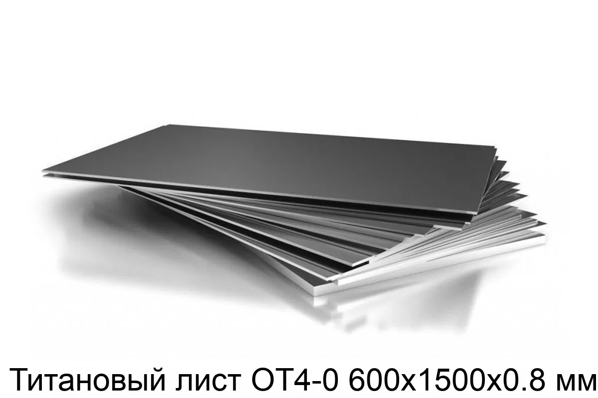 Изображение товара Титановый лист ОТ4-0 600х1500х0.8 мм (кг)