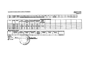 Сертификат на шестигранник 75 ст.45 от 2007-10 (1.2)