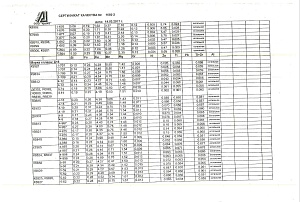 трубы_пресс_д16т_36х3_40х3_50х2_30х2_32х3_40х2_прутки_кругл_д16т_6_д16_120_160_200_(г)