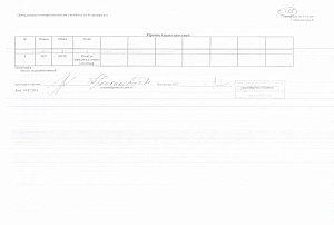 Сертификат на шестигранник 75 ст.20 от 2013-07 (1.4)