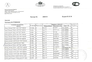 фланцы_плоские_воротниковые