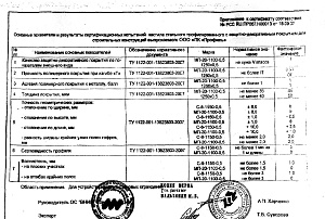 Сертификат на стальной профлист с8, с18, мп20, нс35, н57, н 75, н114 до 09-10 (2)