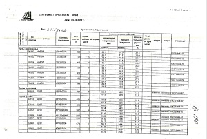 трубы_амг5м_48х4_75х5_28х3_32х3_38х4_42х3_85х5_пруток_квадратный_д16т_25_пруток_круглый_70_85_100_110_85_90_12_14_(б)