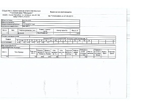 Сертификат не нержавеющие трубы AISI 304 26,9x2,0 от 27-05 (1.1)