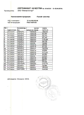 Сертификат на швеллер гнутый 250х125х6 от 2014-04