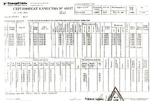 Сертификат на стальной профнастил 0,45х1000