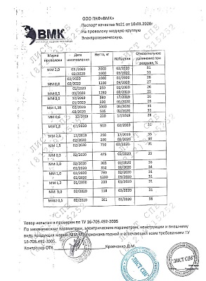 проволока_медная_круглая_электротехническая