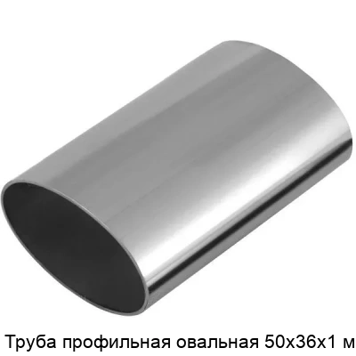 Труба профильная овальная 50х36х1 мм