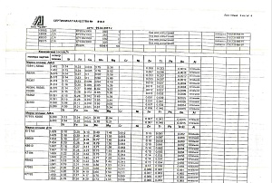 пруток_д16т_200_230_110_130_(в)