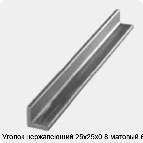 Изображение 3 - Уголок нержавеющий 25х25х0.8 матовый 6 м