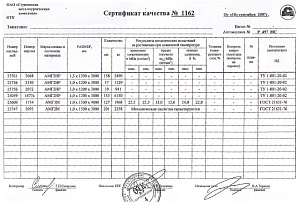 Сертификат на лист алюминиевый 4,0х1200х3000 от 09-07