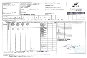 Сертификат на шестигранник стальной нержавеющий размера 17