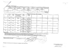 Сертификат на шестигранник 65 ст.40х от 2019-11 (1.6)