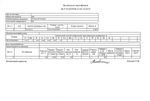 Сертификат не нержавеющие трубы AISI 304 32х2,5