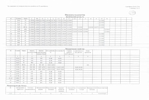 Сертификат на шестигранник 75 ст.20 от 2013-07 (1.3)